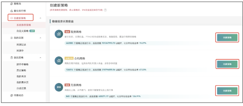Gate.io量化信号者训练营(1)：零基础体验网格交易，边学边赢10,000美元（最后3天）